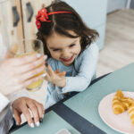 Dimensiones del Cuestionario de Comportamiento Alimentario Infantil y Adiposidad Central en Escolares Españoles: Asociaciones estratificadas por edad